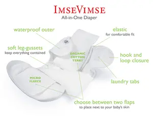 AllInOneDiaperInfo all in one cloth diaper info