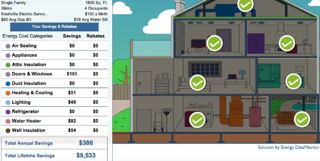HomeSelfe Review