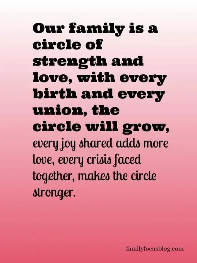 Inspirational Quotes About Family Strength and Love