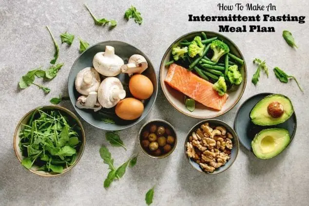 Intermittent Fasting Meal Plan