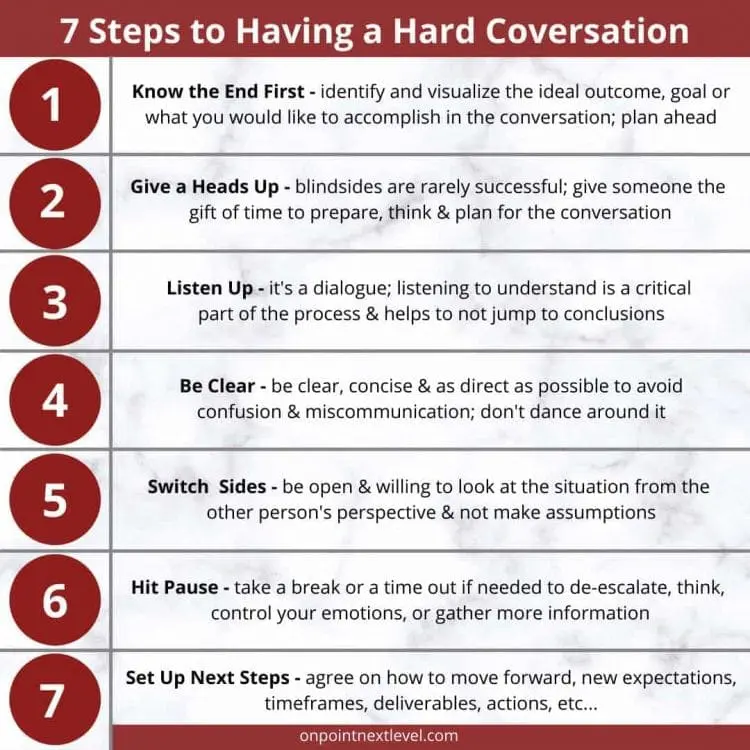 how to have hard conversations