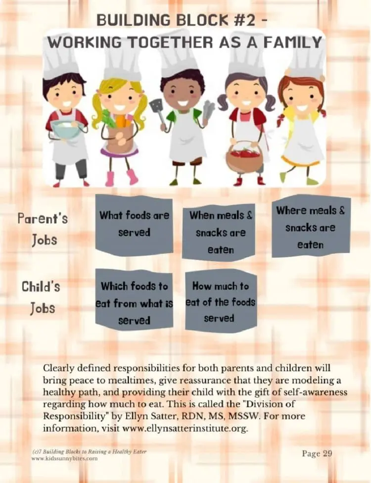 reducing meal time stress