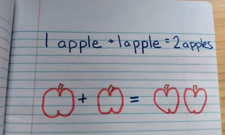 kindergarten math journals