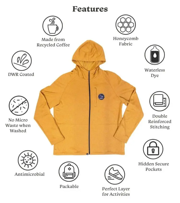 coalatree eco minded goods