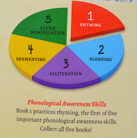 phonological awareness skills