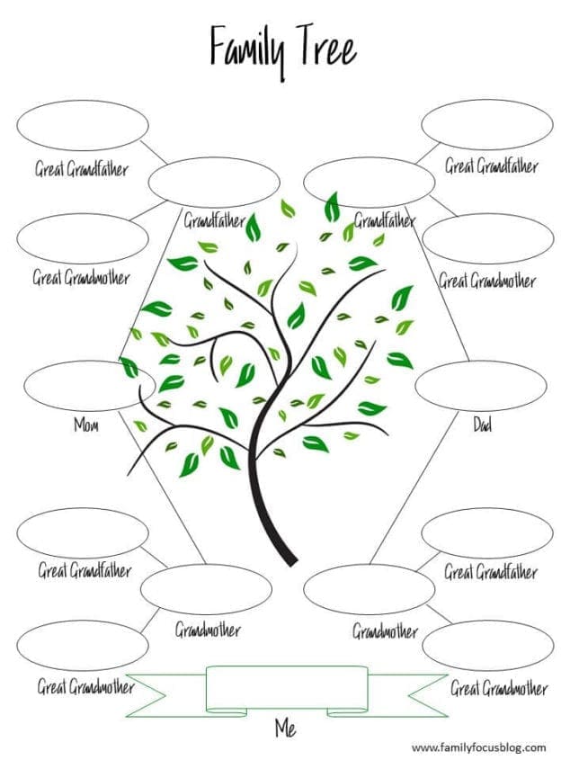 Family Tree Template Editable Family Tree Chart Create Your Own Family Tree  Printable 