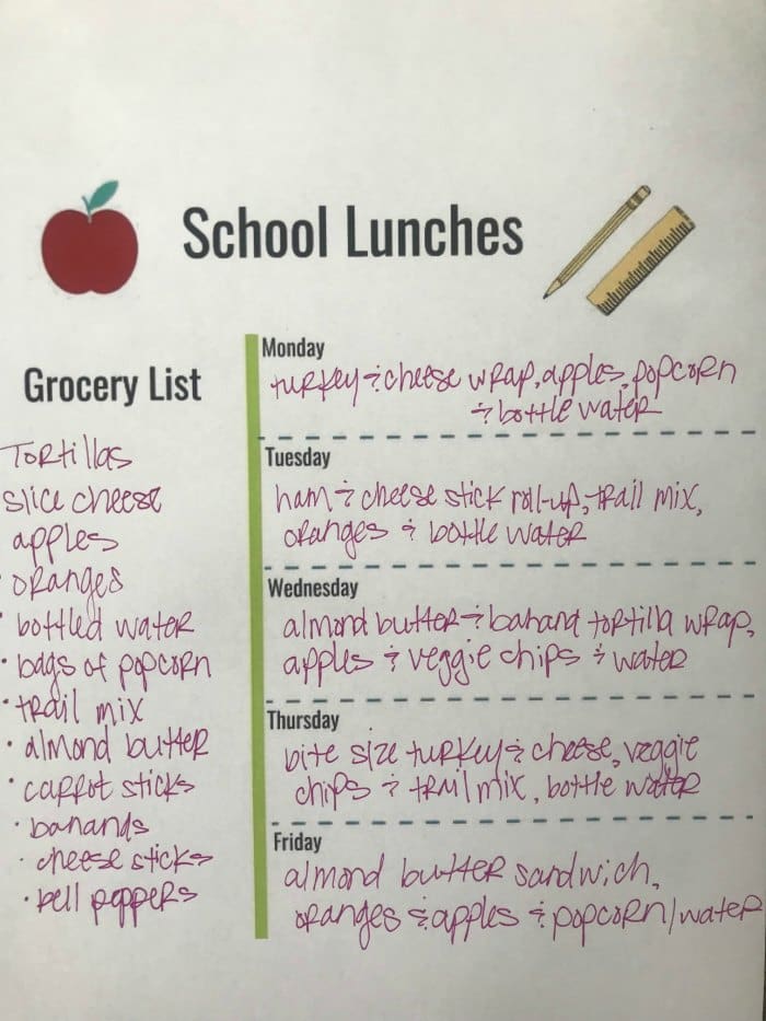 School Lunch Ideas And Printable Lunch Planner