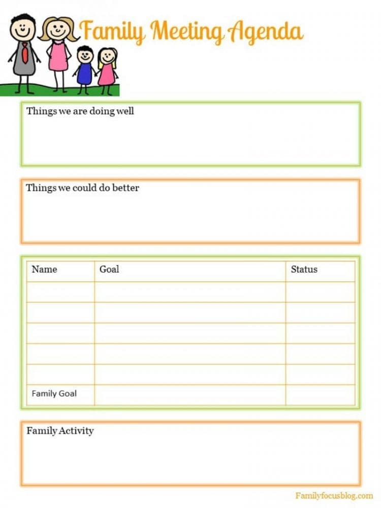 Why A Family Meeting Agenda Is Essential Template Included 