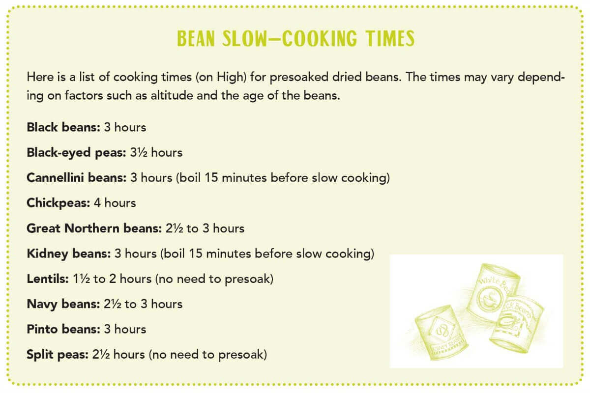 bean slow cooking times