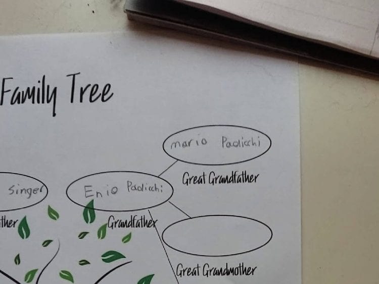 free family tree printable- blank family tree template