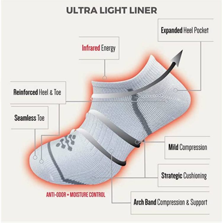 infrared socks
