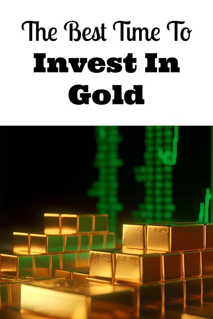 the best time to invest in gold